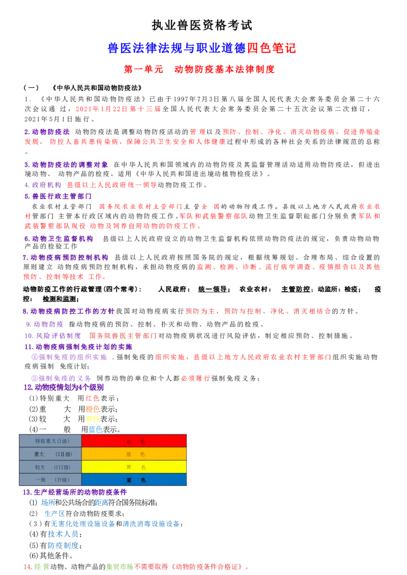 6.兽医法律法规与职业道德四色笔记_JH-013执业兽医_5.执业兽医四色笔记_1.基础科目