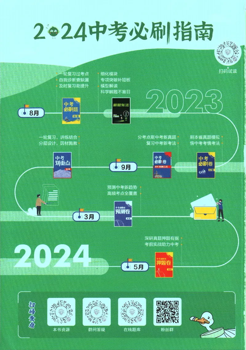 2024版《初中必刷题》道法9下（RJ）_2、2025初中必刷题合集_初中必刷题23+24+25上册_24初中必刷题上册+下册全_可信网络等多个文件_2024版-下册_9年级下册_071.24-9下道法人教版