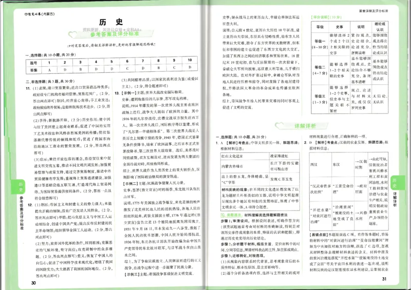 2025《万唯中考&bull;内蒙古定心卷》7科合订答案_2025万唯黑白卷定心卷_万唯2025版万唯中考《定心卷》实时更新（已更24省，新增广东、广州）_2025万唯中考《定心卷》7科（内蒙）