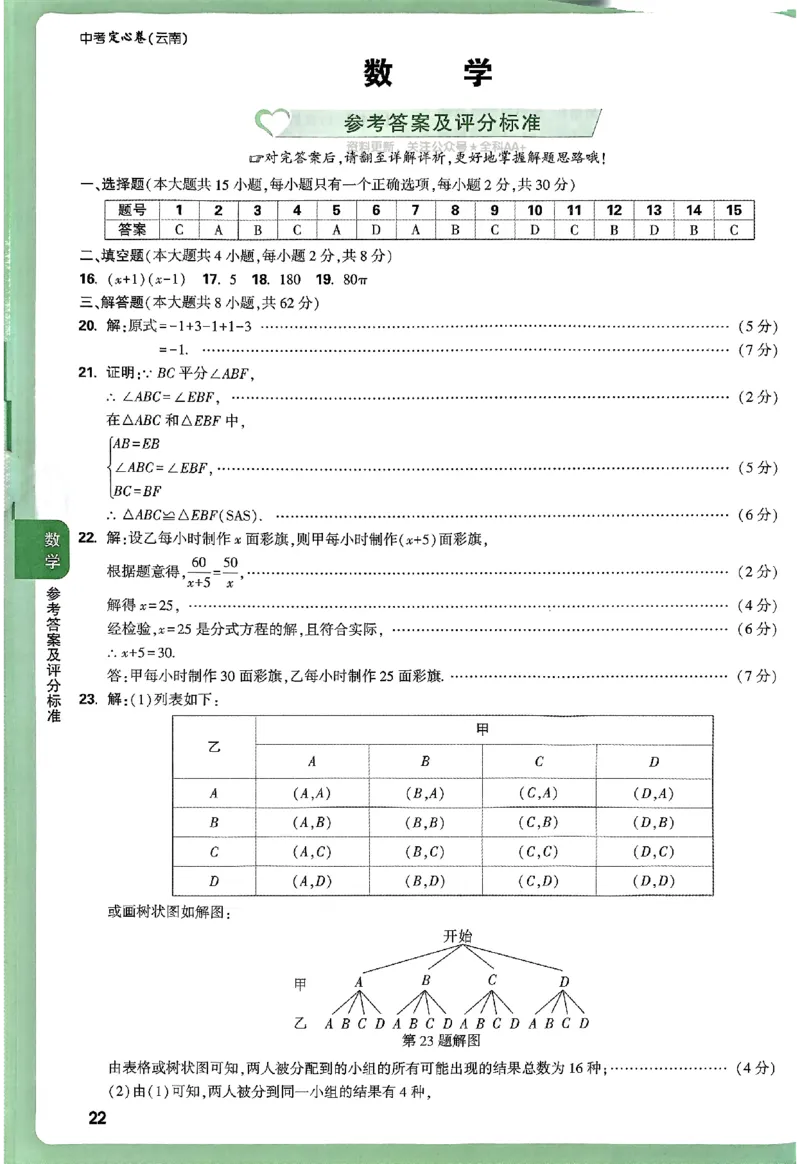 2025《万唯中考&bull;云南定心卷》七科答案_2025万唯黑白卷定心卷_万唯2025版万唯中考《定心卷》实时更新（已更24省，新增广东、广州）_2025万唯中考《定心卷》7科（云南）