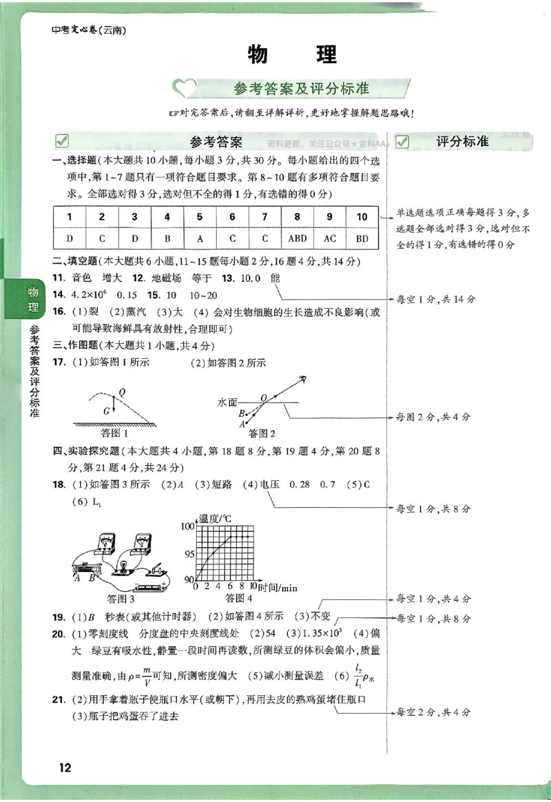 2025《万唯中考&bull;云南定心卷》七科答案_2025万唯黑白卷定心卷_万唯2025版万唯中考《定心卷》实时更新（已更24省，新增广东、广州）_2025万唯中考《定心卷》7科（云南）