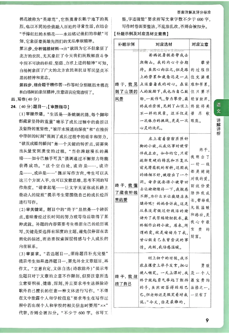2025《万唯中考&bull;云南定心卷》七科答案_2025万唯黑白卷定心卷_万唯2025版万唯中考《定心卷》实时更新（已更24省，新增广东、广州）_2025万唯中考《定心卷》7科（云南）