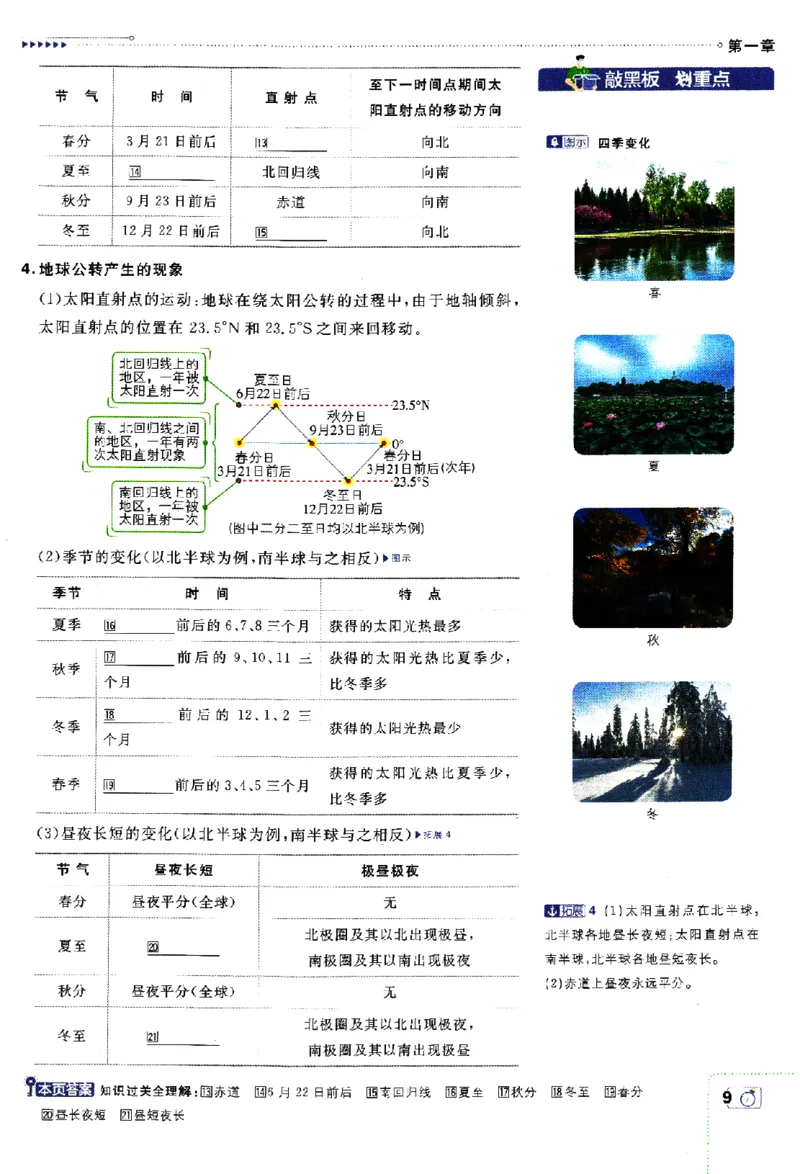 2024版初中必刷题-七上地理人教版狂K重点_2、2025初中必刷题合集_初中必刷题23+24+25上册_24初中必刷题上册+下册全_可信网络等多个文件_历年必刷题和24上册_2024版_24初中必刷题-7年级