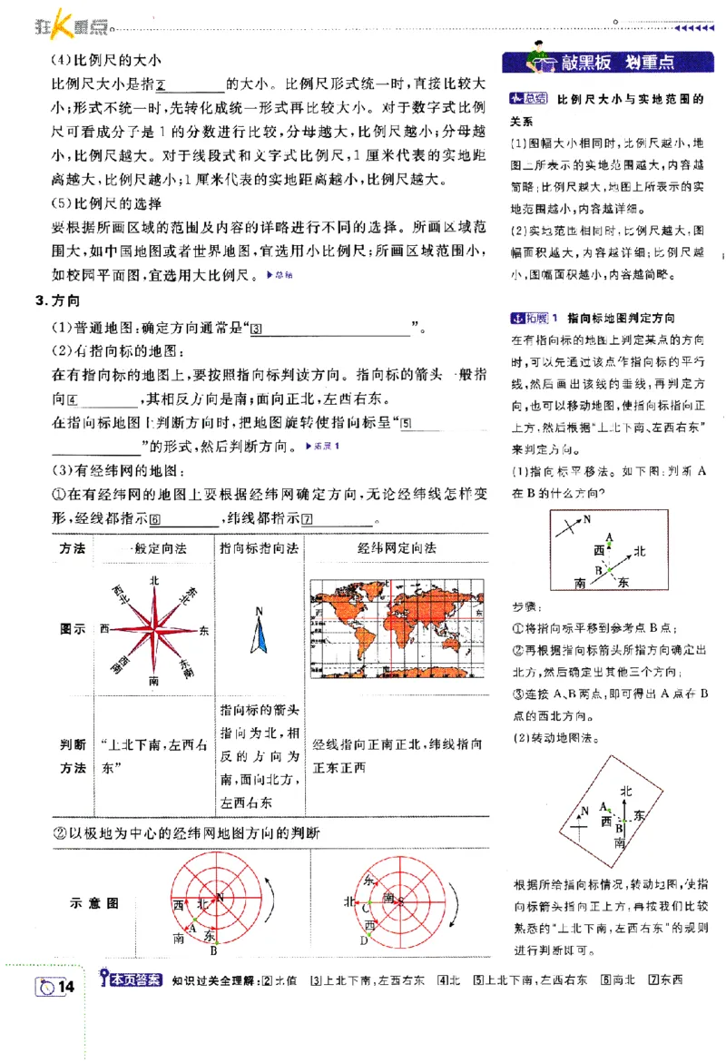2024版初中必刷题-七上地理人教版狂K重点_2、2025初中必刷题合集_初中必刷题23+24+25上册_24初中必刷题上册+下册全_可信网络等多个文件_历年必刷题和24上册_2024版_24初中必刷题-7年级