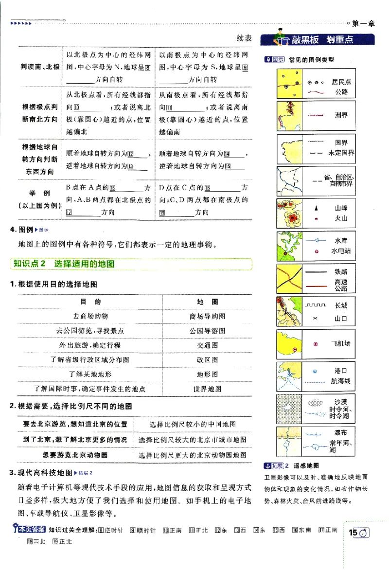 2024版初中必刷题-七上地理人教版狂K重点_2、2025初中必刷题合集_初中必刷题23+24+25上册_24初中必刷题上册+下册全_可信网络等多个文件_历年必刷题和24上册_2024版_24初中必刷题-7年级