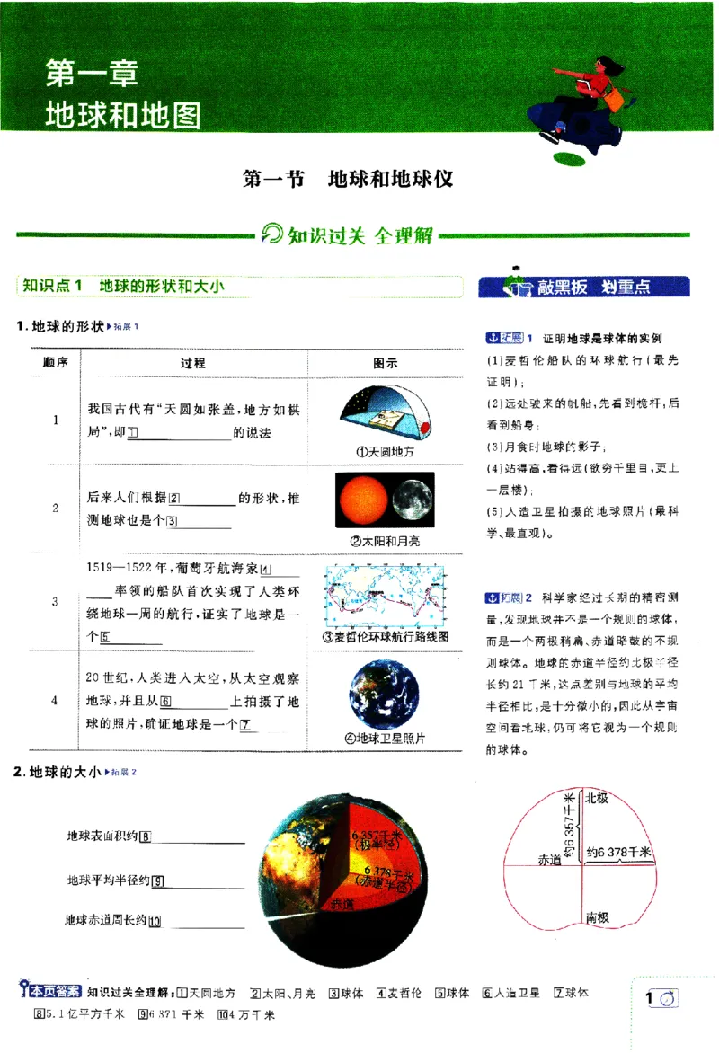 2024版初中必刷题-七上地理人教版狂K重点_2、2025初中必刷题合集_初中必刷题23+24+25上册_24初中必刷题上册+下册全_可信网络等多个文件_历年必刷题和24上册_2024版_24初中必刷题-7年级