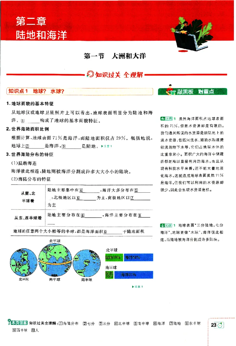 2024版初中必刷题-七上地理人教版狂K重点_2、2025初中必刷题合集_初中必刷题23+24+25上册_24初中必刷题上册+下册全_可信网络等多个文件_历年必刷题和24上册_2024版_24初中必刷题-7年级
