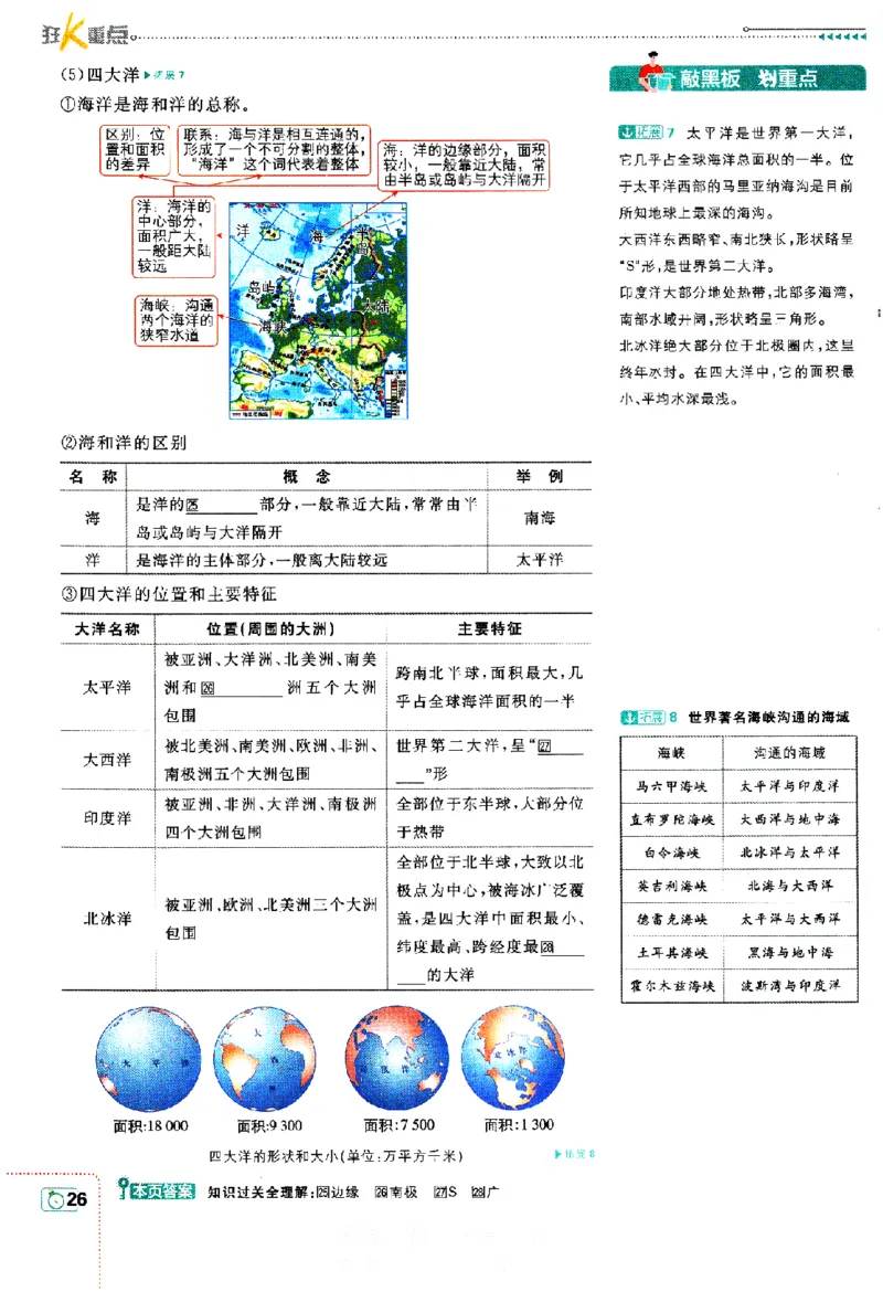 2024版初中必刷题-七上地理人教版狂K重点_2、2025初中必刷题合集_初中必刷题23+24+25上册_24初中必刷题上册+下册全_可信网络等多个文件_历年必刷题和24上册_2024版_24初中必刷题-7年级