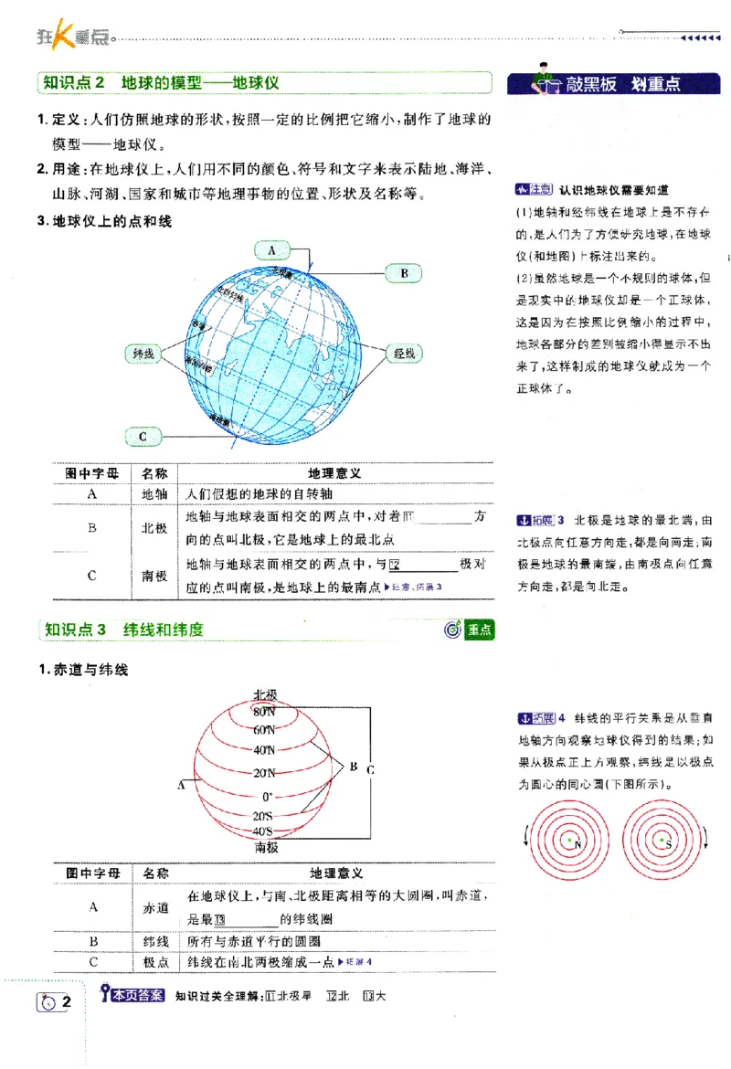2024版初中必刷题-七上地理人教版狂K重点_2、2025初中必刷题合集_初中必刷题23+24+25上册_24初中必刷题上册+下册全_可信网络等多个文件_历年必刷题和24上册_2024版_24初中必刷题-7年级
