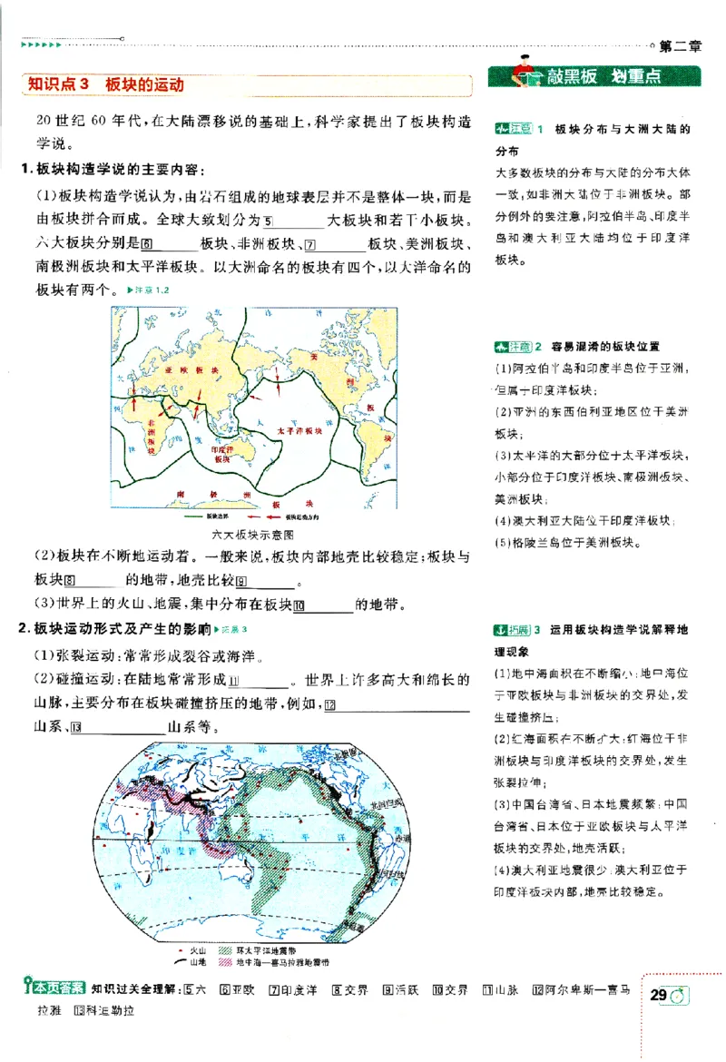 2024版初中必刷题-七上地理人教版狂K重点_2、2025初中必刷题合集_初中必刷题23+24+25上册_24初中必刷题上册+下册全_可信网络等多个文件_历年必刷题和24上册_2024版_24初中必刷题-7年级