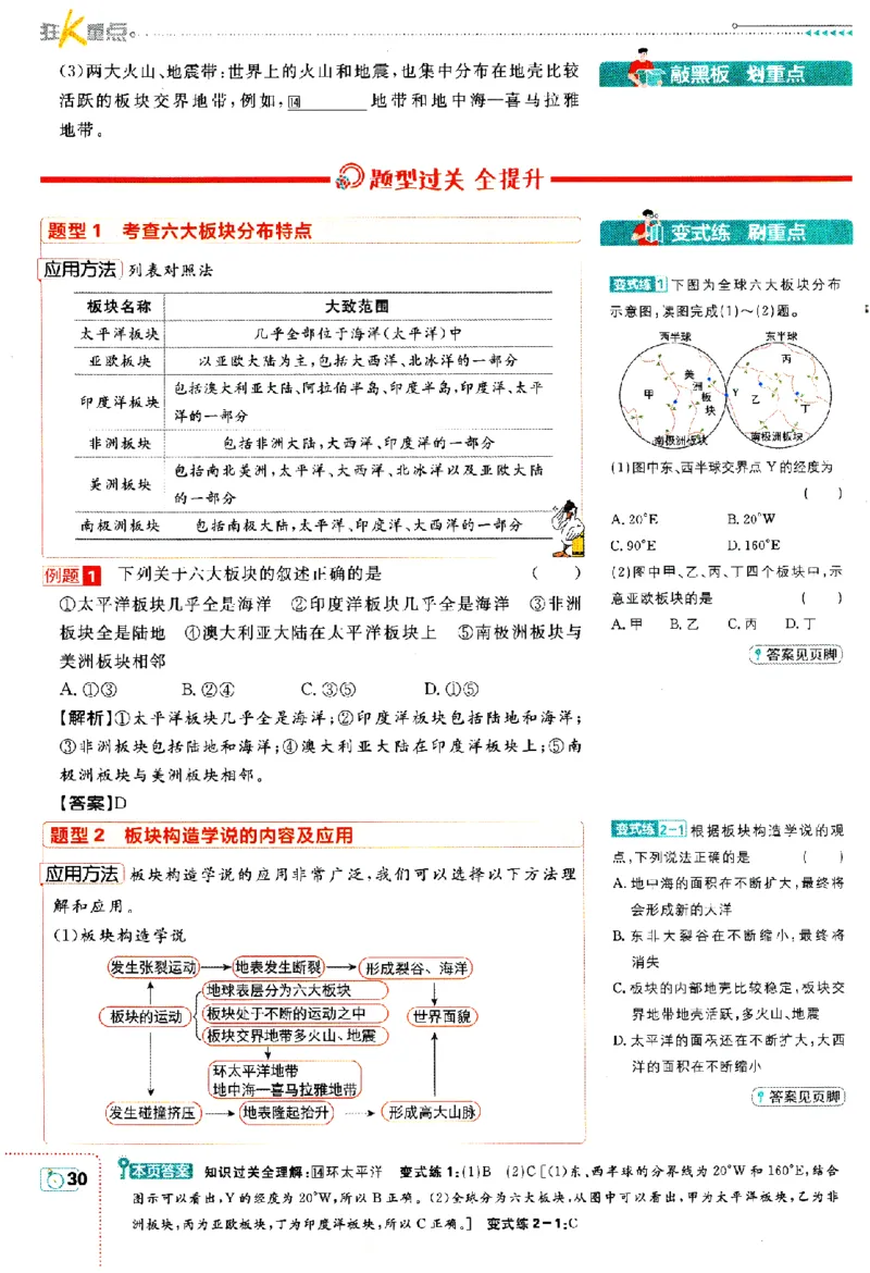 2024版初中必刷题-七上地理人教版狂K重点_2、2025初中必刷题合集_初中必刷题23+24+25上册_24初中必刷题上册+下册全_可信网络等多个文件_历年必刷题和24上册_2024版_24初中必刷题-7年级