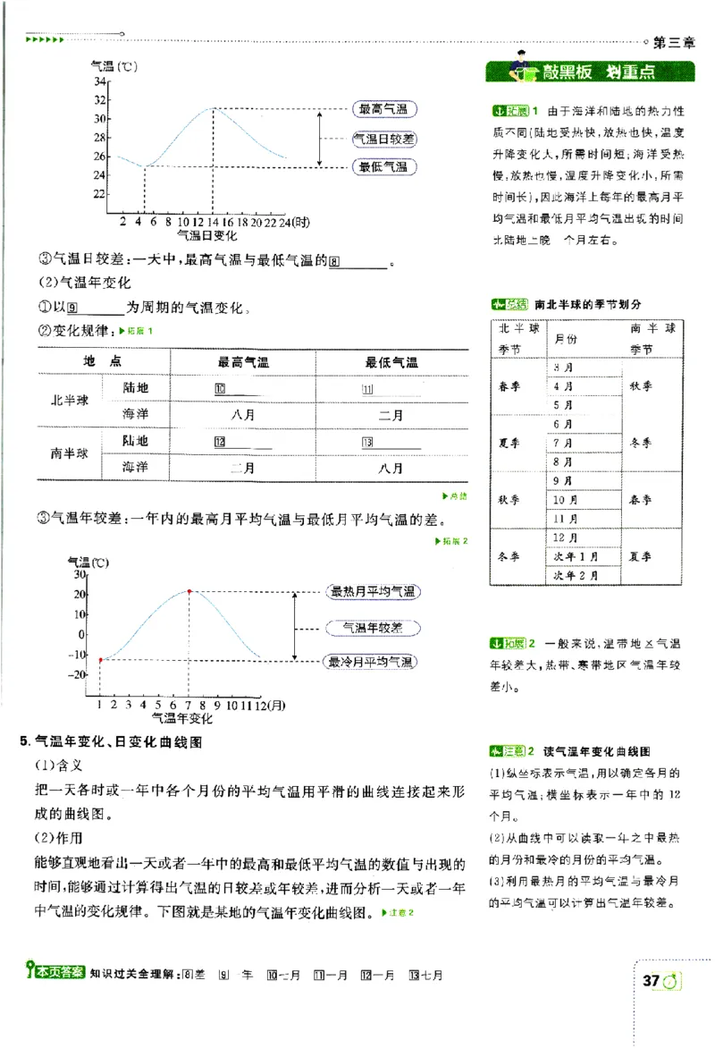 2024版初中必刷题-七上地理人教版狂K重点_2、2025初中必刷题合集_初中必刷题23+24+25上册_24初中必刷题上册+下册全_可信网络等多个文件_历年必刷题和24上册_2024版_24初中必刷题-7年级