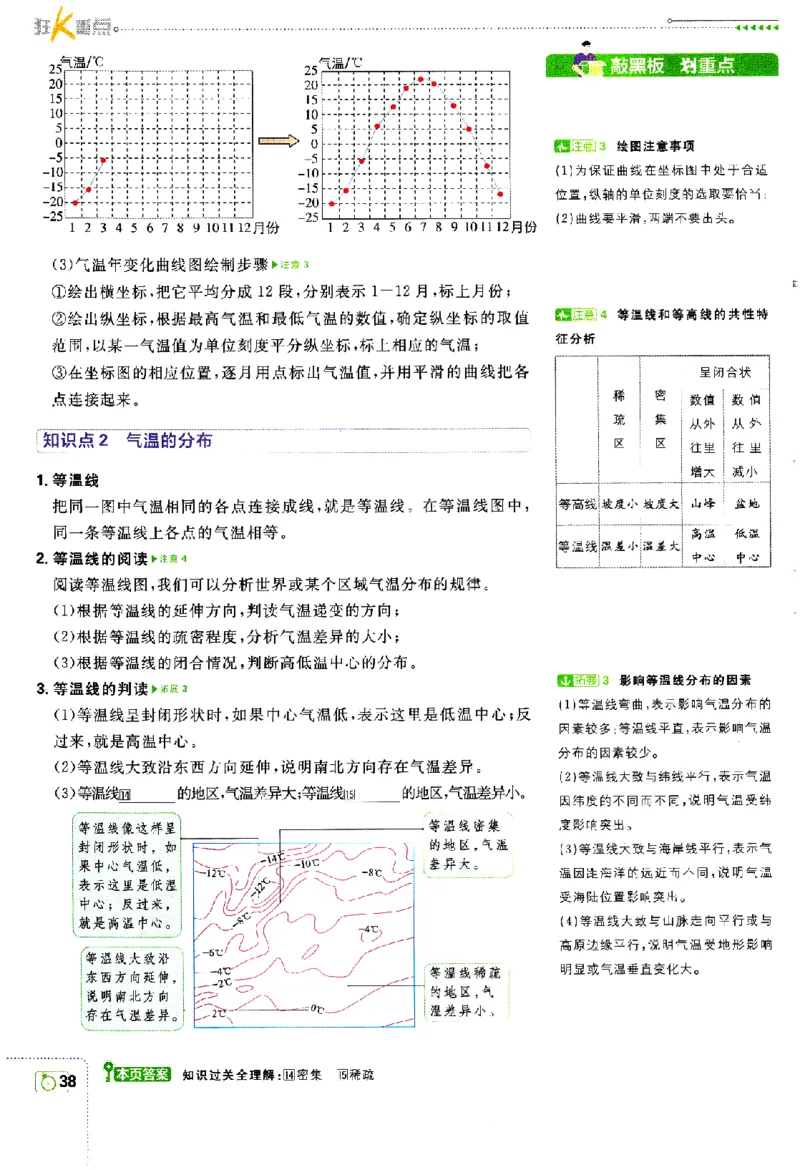 2024版初中必刷题-七上地理人教版狂K重点_2、2025初中必刷题合集_初中必刷题23+24+25上册_24初中必刷题上册+下册全_可信网络等多个文件_历年必刷题和24上册_2024版_24初中必刷题-7年级