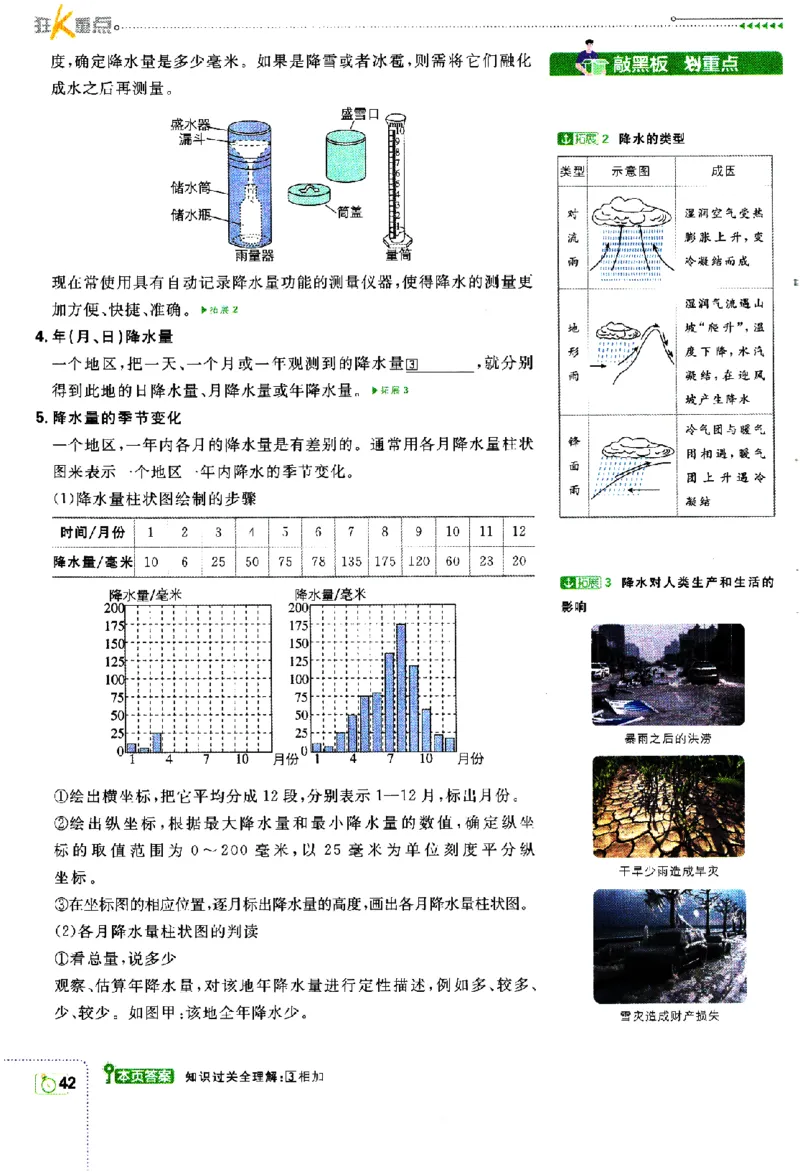 2024版初中必刷题-七上地理人教版狂K重点_2、2025初中必刷题合集_初中必刷题23+24+25上册_24初中必刷题上册+下册全_可信网络等多个文件_历年必刷题和24上册_2024版_24初中必刷题-7年级