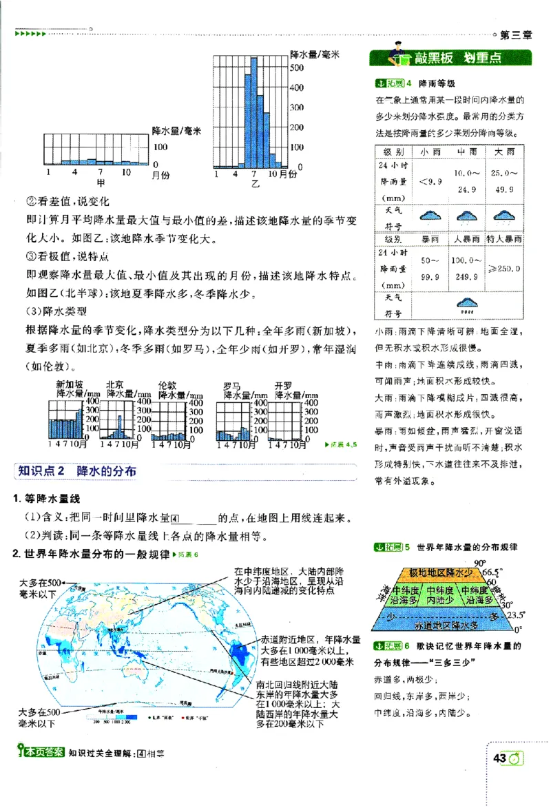 2024版初中必刷题-七上地理人教版狂K重点_2、2025初中必刷题合集_初中必刷题23+24+25上册_24初中必刷题上册+下册全_可信网络等多个文件_历年必刷题和24上册_2024版_24初中必刷题-7年级