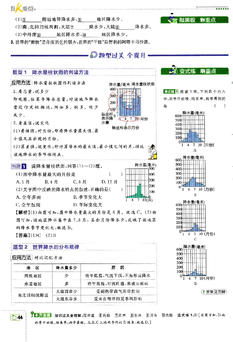 2024版初中必刷题-七上地理人教版狂K重点_2、2025初中必刷题合集_初中必刷题23+24+25上册_24初中必刷题上册+下册全_可信网络等多个文件_历年必刷题和24上册_2024版_24初中必刷题-7年级