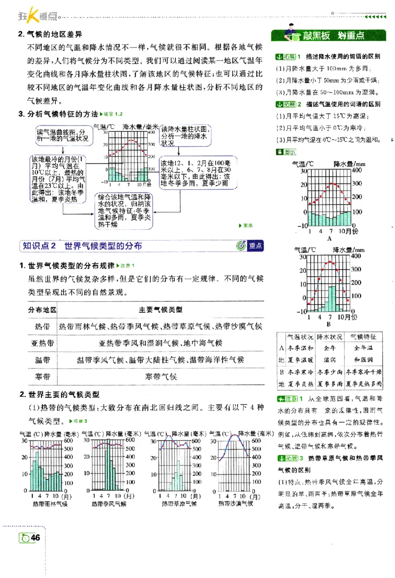 2024版初中必刷题-七上地理人教版狂K重点_2、2025初中必刷题合集_初中必刷题23+24+25上册_24初中必刷题上册+下册全_可信网络等多个文件_历年必刷题和24上册_2024版_24初中必刷题-7年级