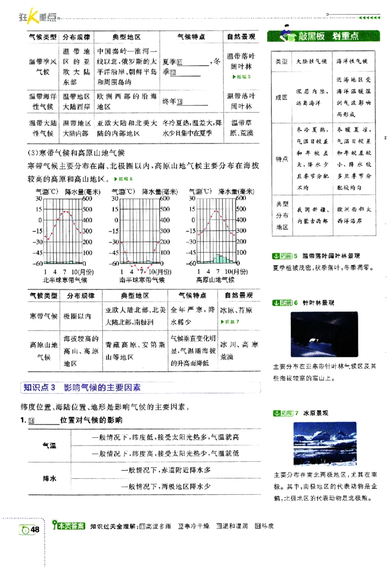 2024版初中必刷题-七上地理人教版狂K重点_2、2025初中必刷题合集_初中必刷题23+24+25上册_24初中必刷题上册+下册全_可信网络等多个文件_历年必刷题和24上册_2024版_24初中必刷题-7年级