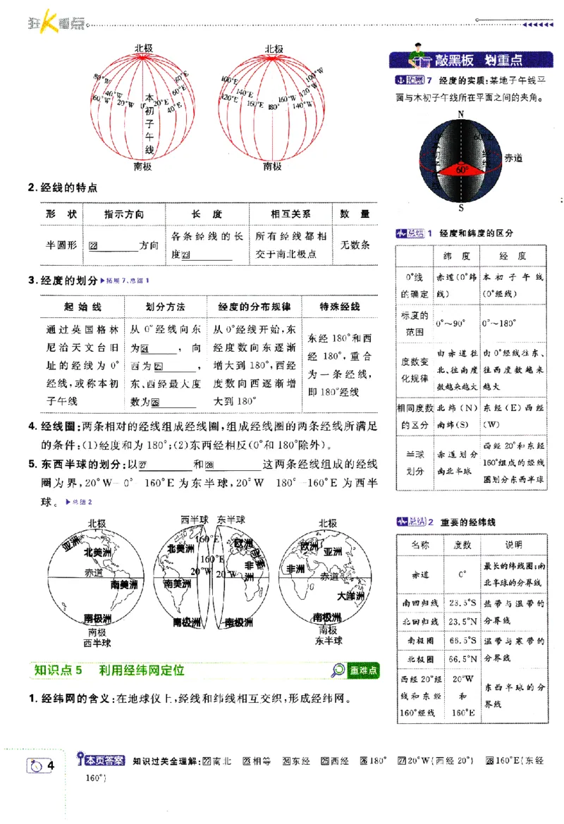 2024版初中必刷题-七上地理人教版狂K重点_2、2025初中必刷题合集_初中必刷题23+24+25上册_24初中必刷题上册+下册全_可信网络等多个文件_历年必刷题和24上册_2024版_24初中必刷题-7年级