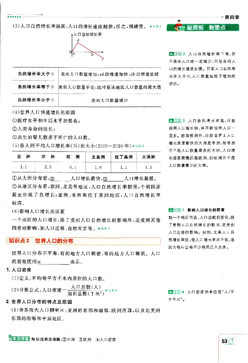 2024版初中必刷题-七上地理人教版狂K重点_2、2025初中必刷题合集_初中必刷题23+24+25上册_24初中必刷题上册+下册全_可信网络等多个文件_历年必刷题和24上册_2024版_24初中必刷题-7年级