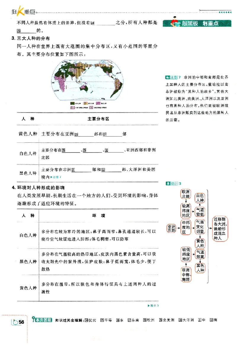 2024版初中必刷题-七上地理人教版狂K重点_2、2025初中必刷题合集_初中必刷题23+24+25上册_24初中必刷题上册+下册全_可信网络等多个文件_历年必刷题和24上册_2024版_24初中必刷题-7年级