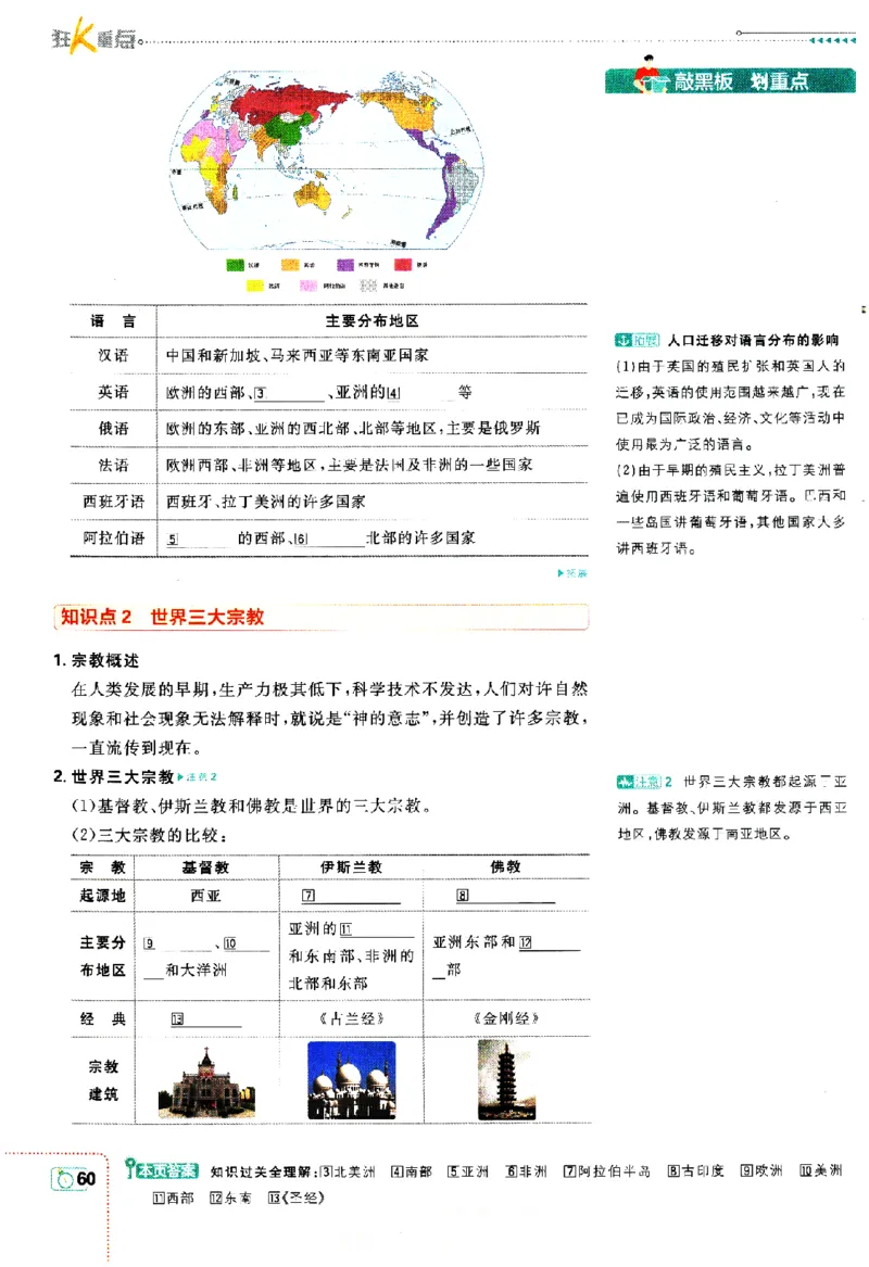 2024版初中必刷题-七上地理人教版狂K重点_2、2025初中必刷题合集_初中必刷题23+24+25上册_24初中必刷题上册+下册全_可信网络等多个文件_历年必刷题和24上册_2024版_24初中必刷题-7年级