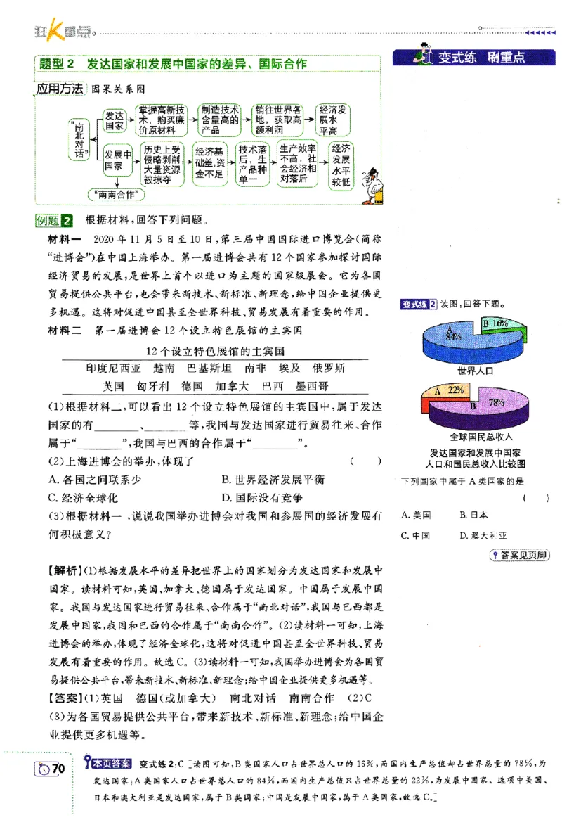 2024版初中必刷题-七上地理人教版狂K重点_2、2025初中必刷题合集_初中必刷题23+24+25上册_24初中必刷题上册+下册全_可信网络等多个文件_历年必刷题和24上册_2024版_24初中必刷题-7年级