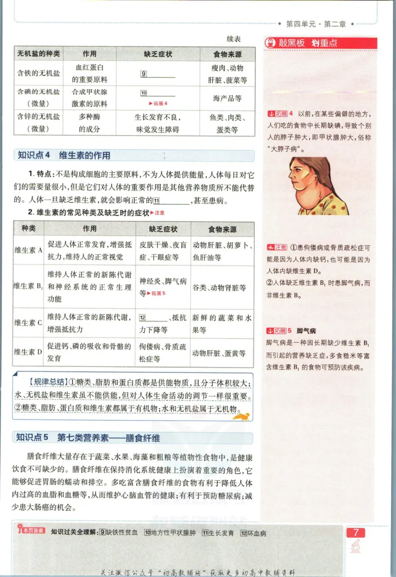 七年级下册生物人教版狂K重点_2、2025初中必刷题合集_初中必刷题23+24+25上册_25初中必刷_可信网络等多个文件_初中必刷题_历年必刷题和24上册_2023版_01.2023版七年必刷题