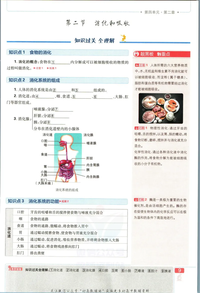 七年级下册生物人教版狂K重点_2、2025初中必刷题合集_初中必刷题23+24+25上册_25初中必刷_可信网络等多个文件_初中必刷题_历年必刷题和24上册_2023版_01.2023版七年必刷题