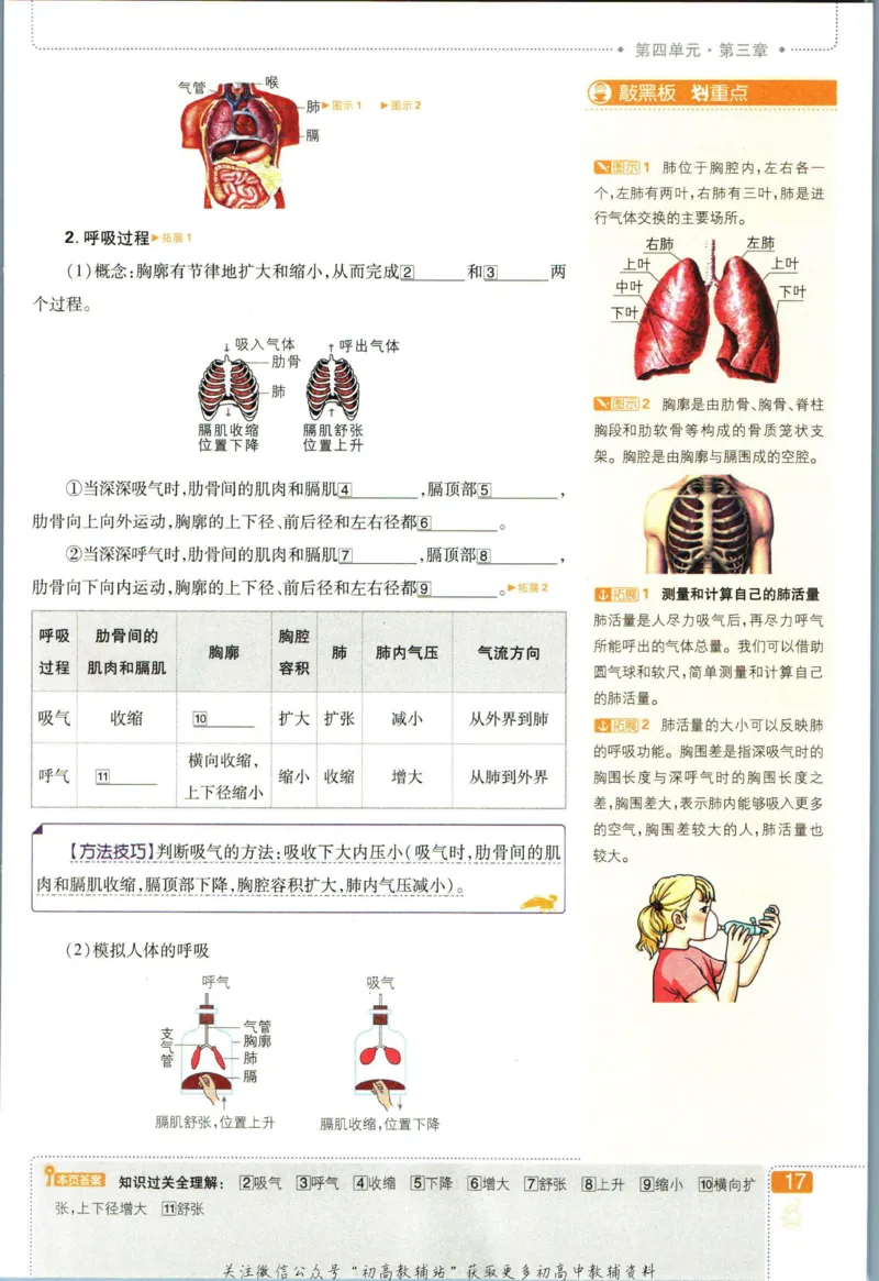 七年级下册生物人教版狂K重点_2、2025初中必刷题合集_初中必刷题23+24+25上册_25初中必刷_可信网络等多个文件_初中必刷题_历年必刷题和24上册_2023版_01.2023版七年必刷题