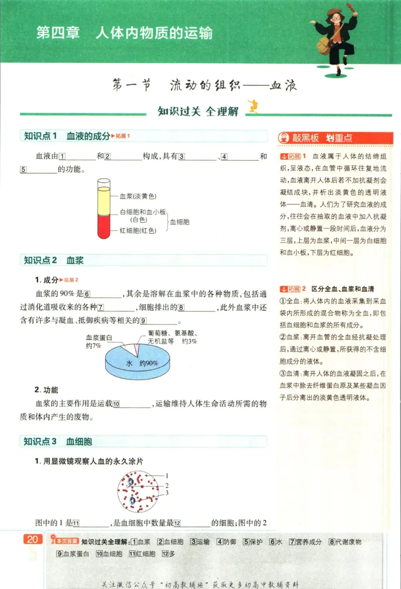 七年级下册生物人教版狂K重点_2、2025初中必刷题合集_初中必刷题23+24+25上册_25初中必刷_可信网络等多个文件_初中必刷题_历年必刷题和24上册_2023版_01.2023版七年必刷题