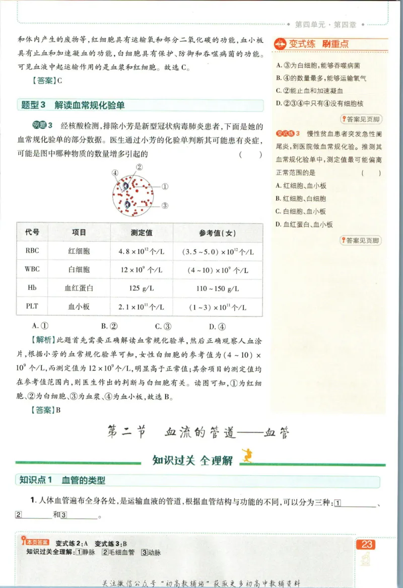 七年级下册生物人教版狂K重点_2、2025初中必刷题合集_初中必刷题23+24+25上册_25初中必刷_可信网络等多个文件_初中必刷题_历年必刷题和24上册_2023版_01.2023版七年必刷题