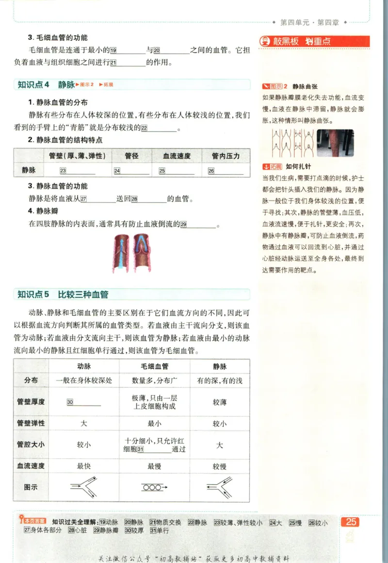 七年级下册生物人教版狂K重点_2、2025初中必刷题合集_初中必刷题23+24+25上册_25初中必刷_可信网络等多个文件_初中必刷题_历年必刷题和24上册_2023版_01.2023版七年必刷题