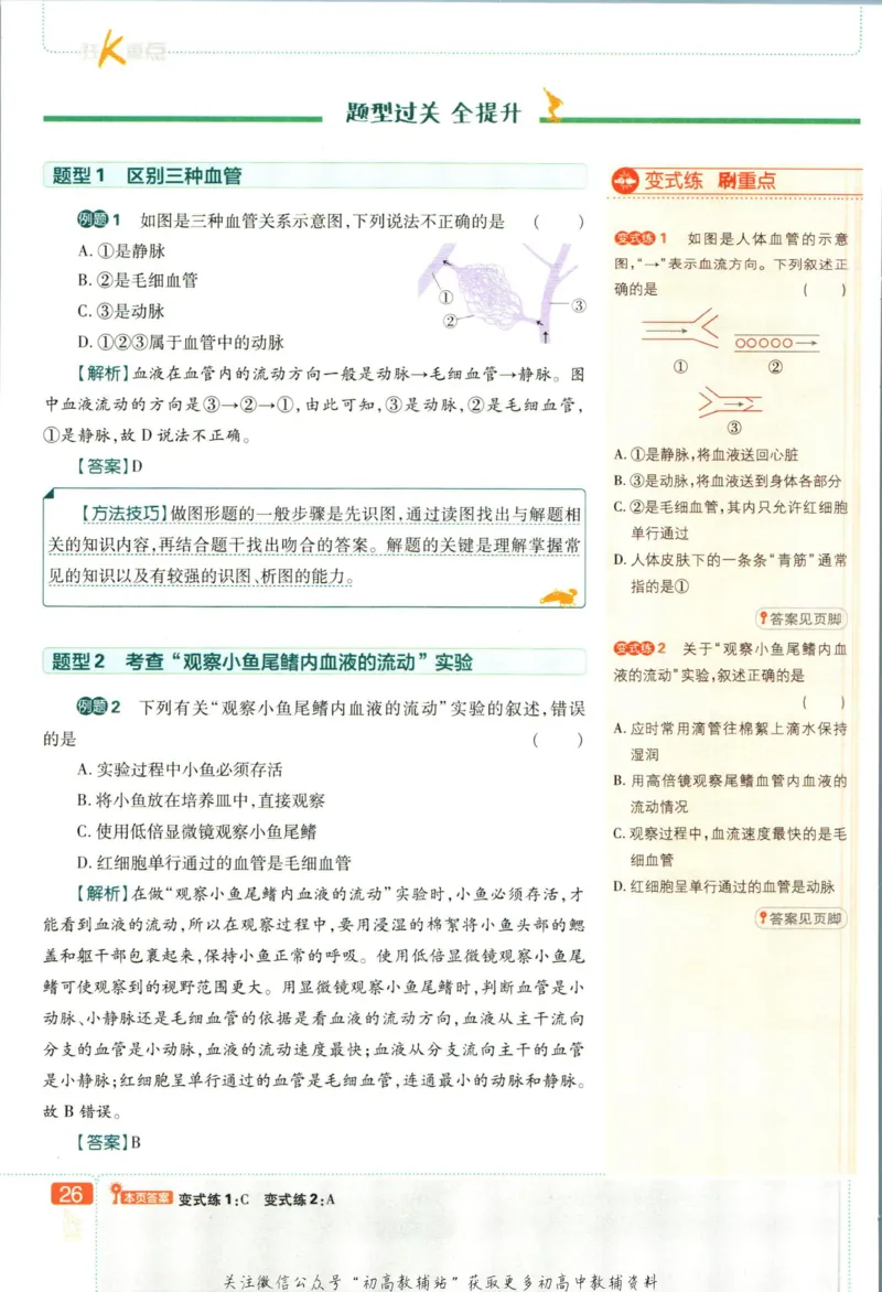 七年级下册生物人教版狂K重点_2、2025初中必刷题合集_初中必刷题23+24+25上册_25初中必刷_可信网络等多个文件_初中必刷题_历年必刷题和24上册_2023版_01.2023版七年必刷题