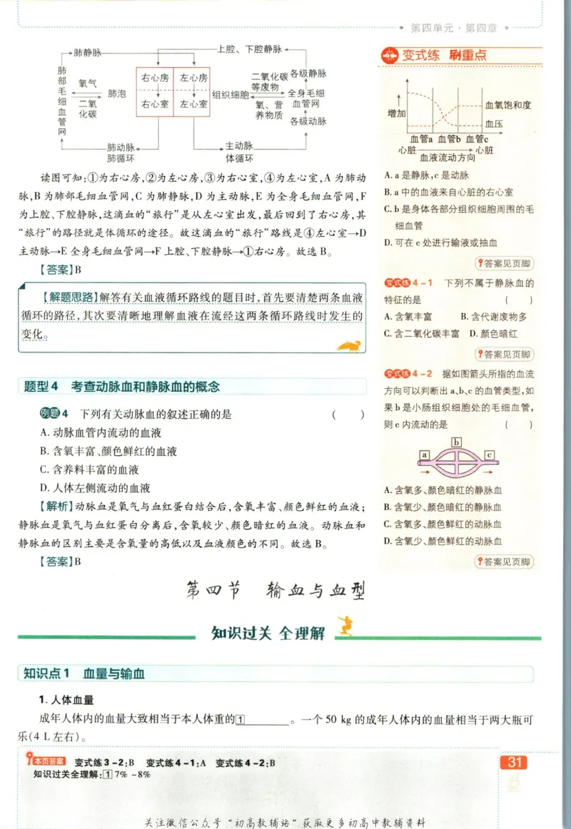七年级下册生物人教版狂K重点_2、2025初中必刷题合集_初中必刷题23+24+25上册_25初中必刷_可信网络等多个文件_初中必刷题_历年必刷题和24上册_2023版_01.2023版七年必刷题