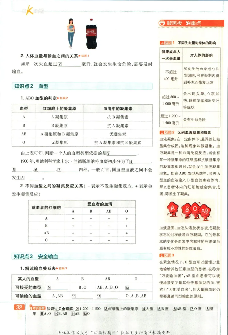 七年级下册生物人教版狂K重点_2、2025初中必刷题合集_初中必刷题23+24+25上册_25初中必刷_可信网络等多个文件_初中必刷题_历年必刷题和24上册_2023版_01.2023版七年必刷题