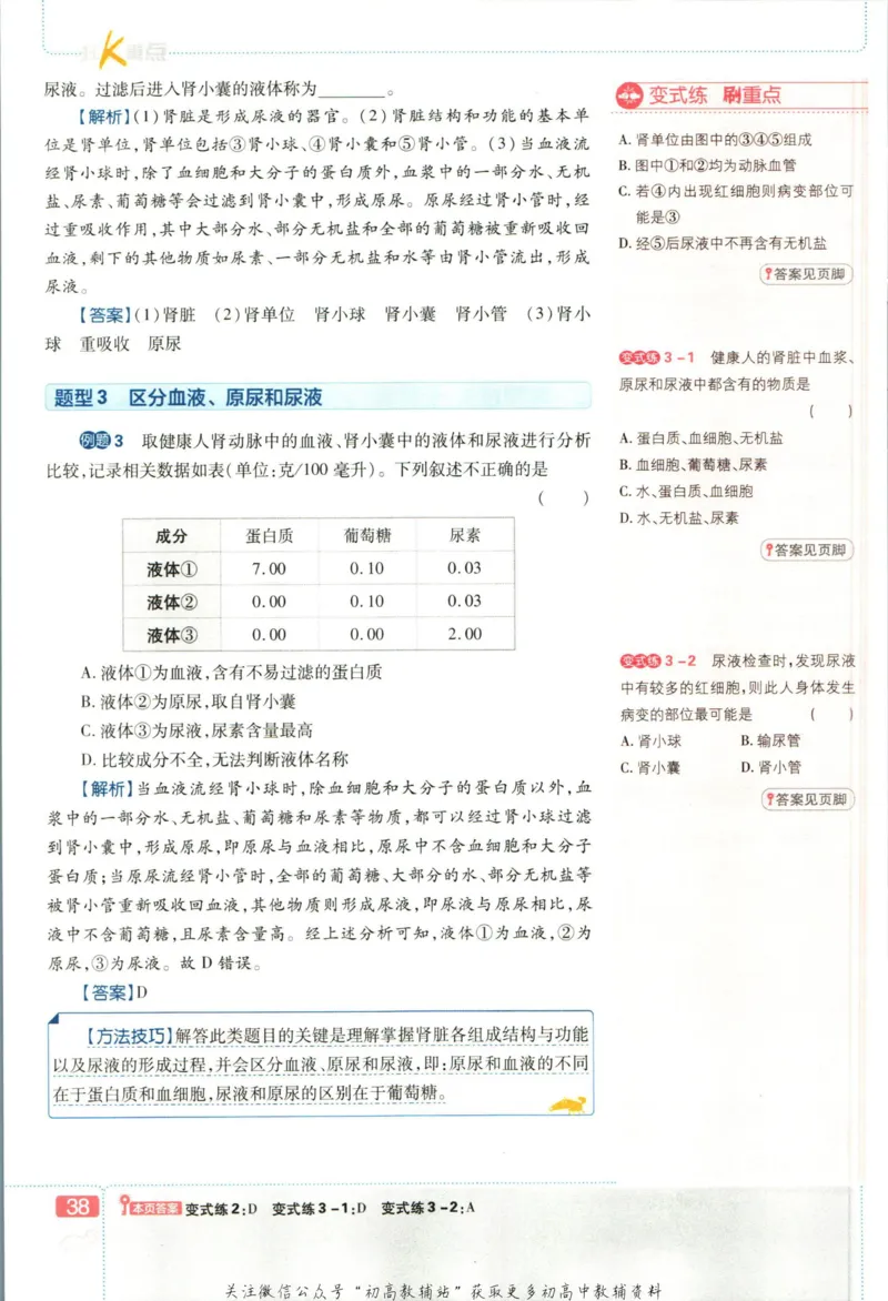 七年级下册生物人教版狂K重点_2、2025初中必刷题合集_初中必刷题23+24+25上册_25初中必刷_可信网络等多个文件_初中必刷题_历年必刷题和24上册_2023版_01.2023版七年必刷题