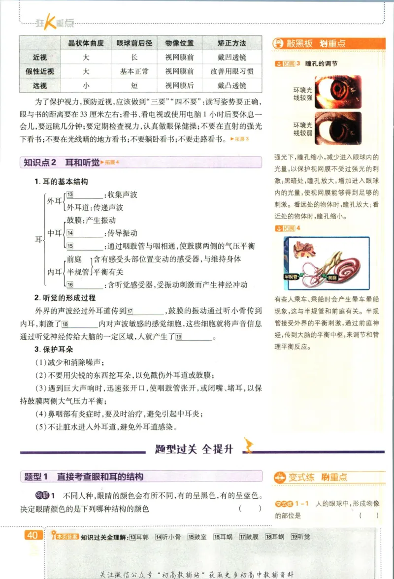 七年级下册生物人教版狂K重点_2、2025初中必刷题合集_初中必刷题23+24+25上册_25初中必刷_可信网络等多个文件_初中必刷题_历年必刷题和24上册_2023版_01.2023版七年必刷题