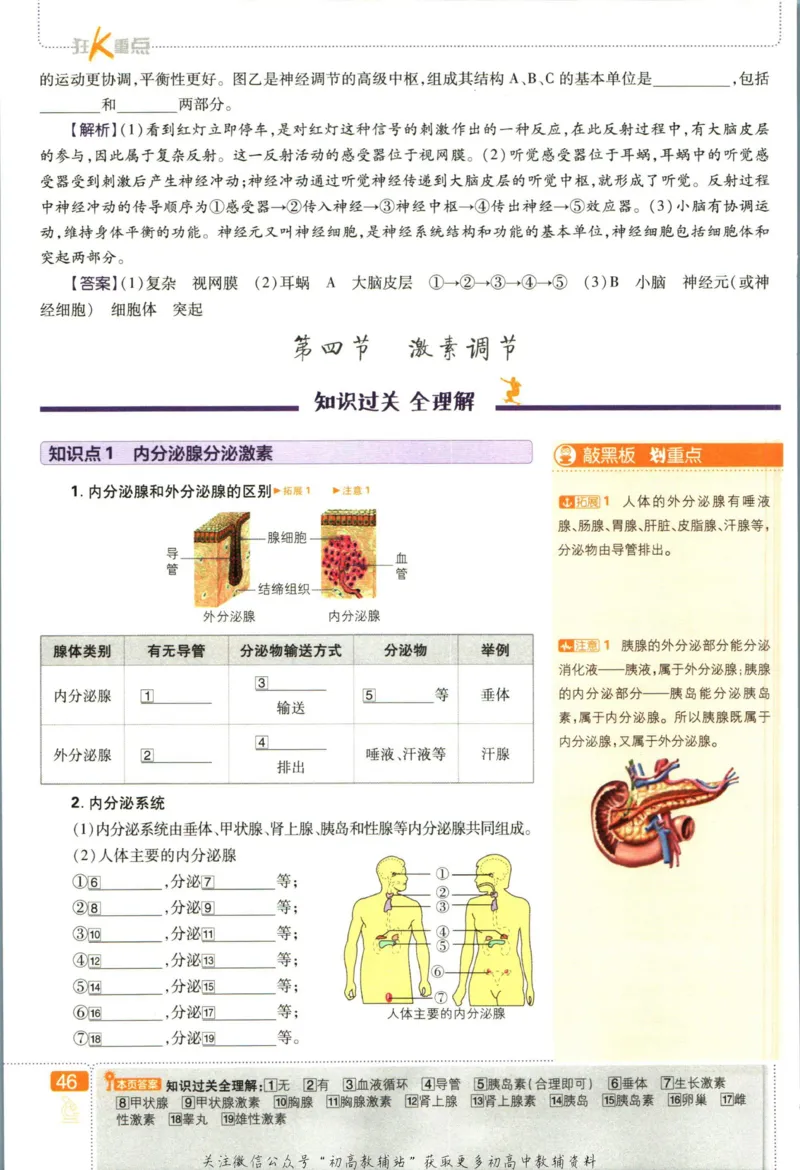 七年级下册生物人教版狂K重点_2、2025初中必刷题合集_初中必刷题23+24+25上册_25初中必刷_可信网络等多个文件_初中必刷题_历年必刷题和24上册_2023版_01.2023版七年必刷题