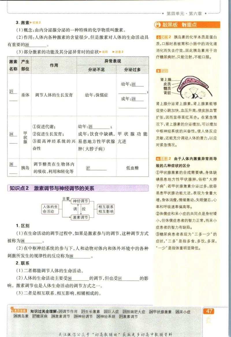 七年级下册生物人教版狂K重点_2、2025初中必刷题合集_初中必刷题23+24+25上册_25初中必刷_可信网络等多个文件_初中必刷题_历年必刷题和24上册_2023版_01.2023版七年必刷题