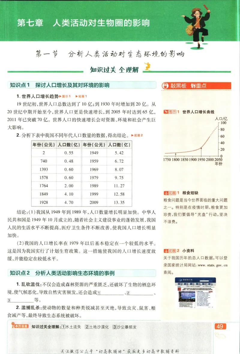 七年级下册生物人教版狂K重点_2、2025初中必刷题合集_初中必刷题23+24+25上册_25初中必刷_可信网络等多个文件_初中必刷题_历年必刷题和24上册_2023版_01.2023版七年必刷题