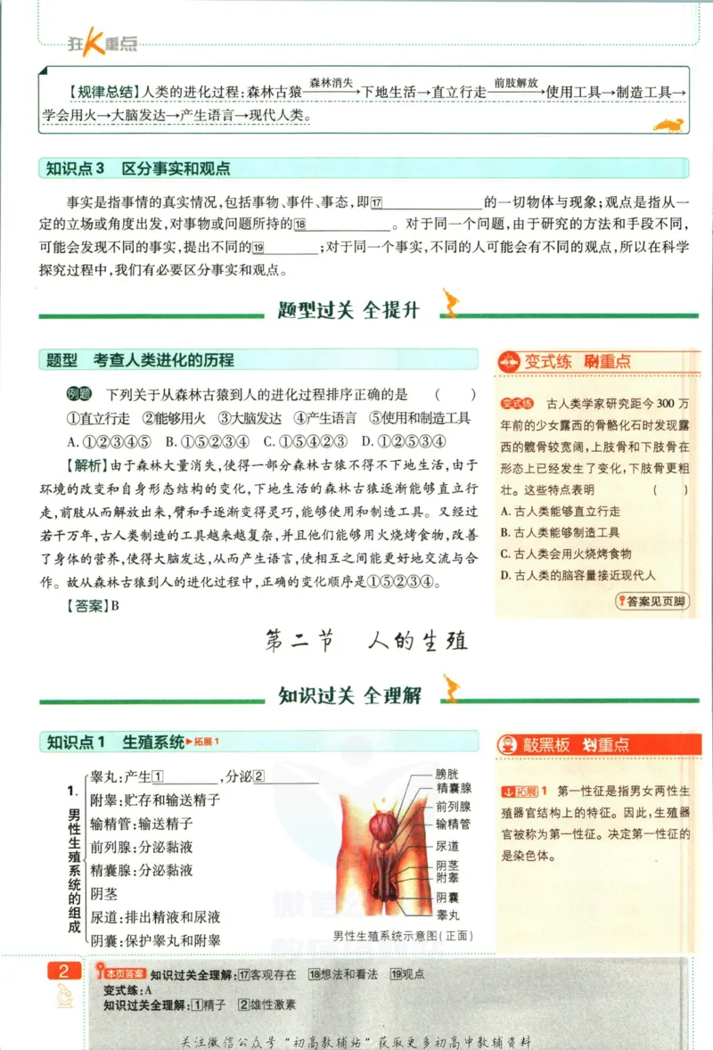 七年级下册生物人教版狂K重点_2、2025初中必刷题合集_初中必刷题23+24+25上册_25初中必刷_可信网络等多个文件_初中必刷题_历年必刷题和24上册_2023版_01.2023版七年必刷题