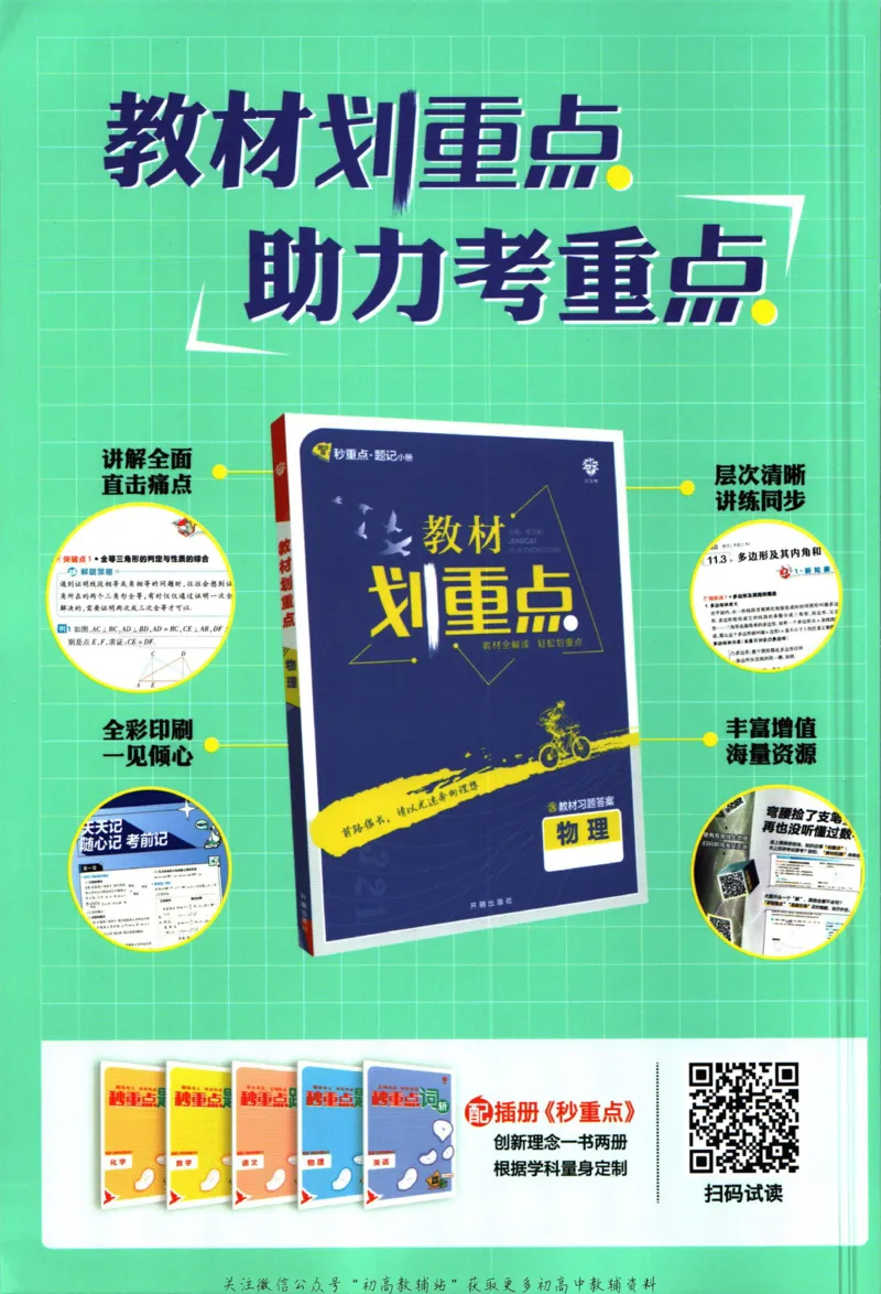 七年级下册生物人教版狂K重点_2、2025初中必刷题合集_初中必刷题23+24+25上册_25初中必刷_可信网络等多个文件_初中必刷题_历年必刷题和24上册_2023版_01.2023版七年必刷题