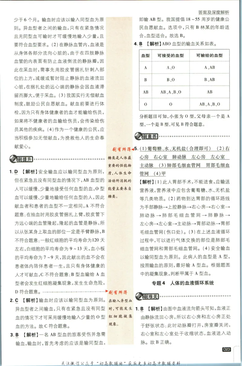 七年级下册生物人教版答案_2、2025初中必刷题合集_初中必刷题23+24+25上册_25初中必刷_可信网络等多个文件_初中必刷题_历年必刷题和24上册_2023版_01.2023版七年必刷题