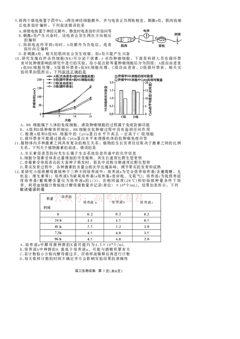 2026届陕西省商洛市高三一模生物试题_副本_2026届陕西商洛市高三下学期第一次模拟考试_06生物_陕西商洛市高三下学期第一次模拟考试