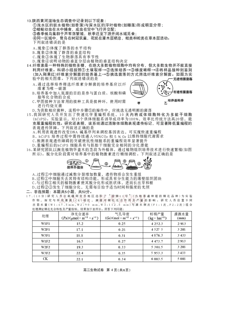 2026届陕西省商洛市高三一模生物试题_副本_2026届陕西商洛市高三下学期第一次模拟考试_06生物_陕西商洛市高三下学期第一次模拟考试