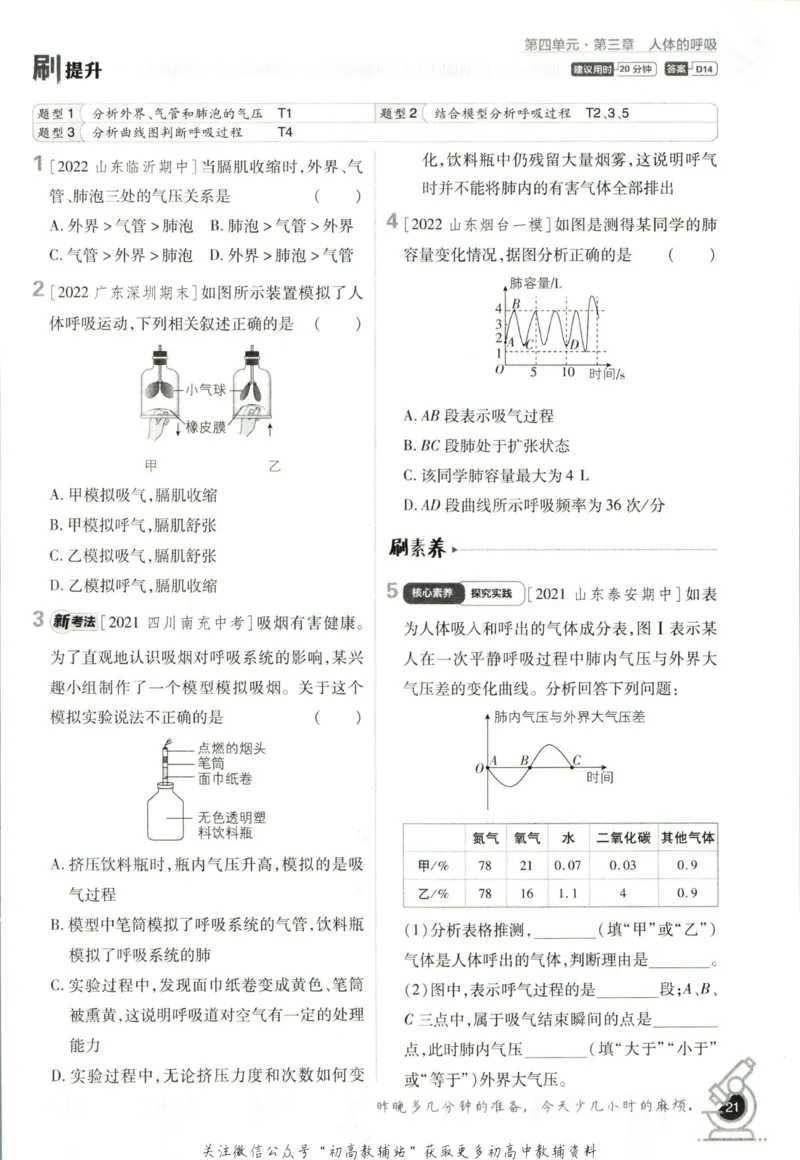 七年级下册生物人教版_2、2025初中必刷题合集_初中必刷题23+24+25上册_25初中必刷_可信网络等多个文件_初中必刷题_历年必刷题和24上册_2023版_01.2023版七年必刷题_06.1生物-人教版-上下两册