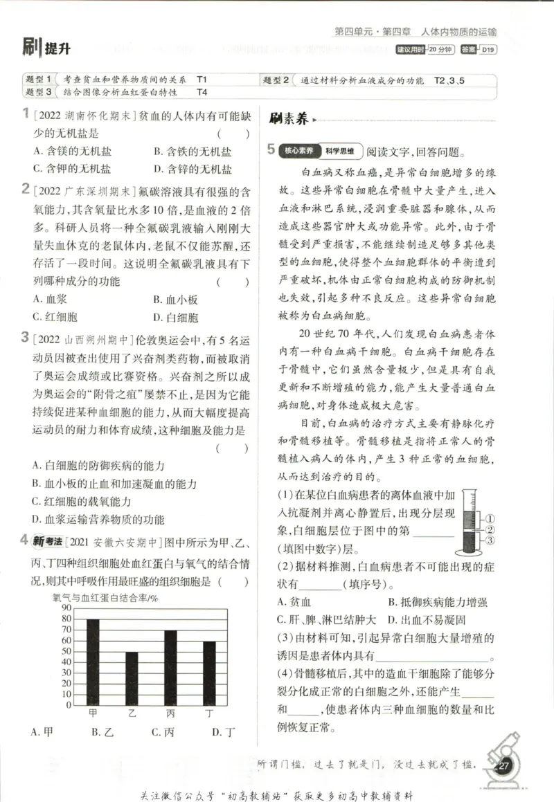 七年级下册生物人教版_2、2025初中必刷题合集_初中必刷题23+24+25上册_25初中必刷_可信网络等多个文件_初中必刷题_历年必刷题和24上册_2023版_01.2023版七年必刷题_06.1生物-人教版-上下两册