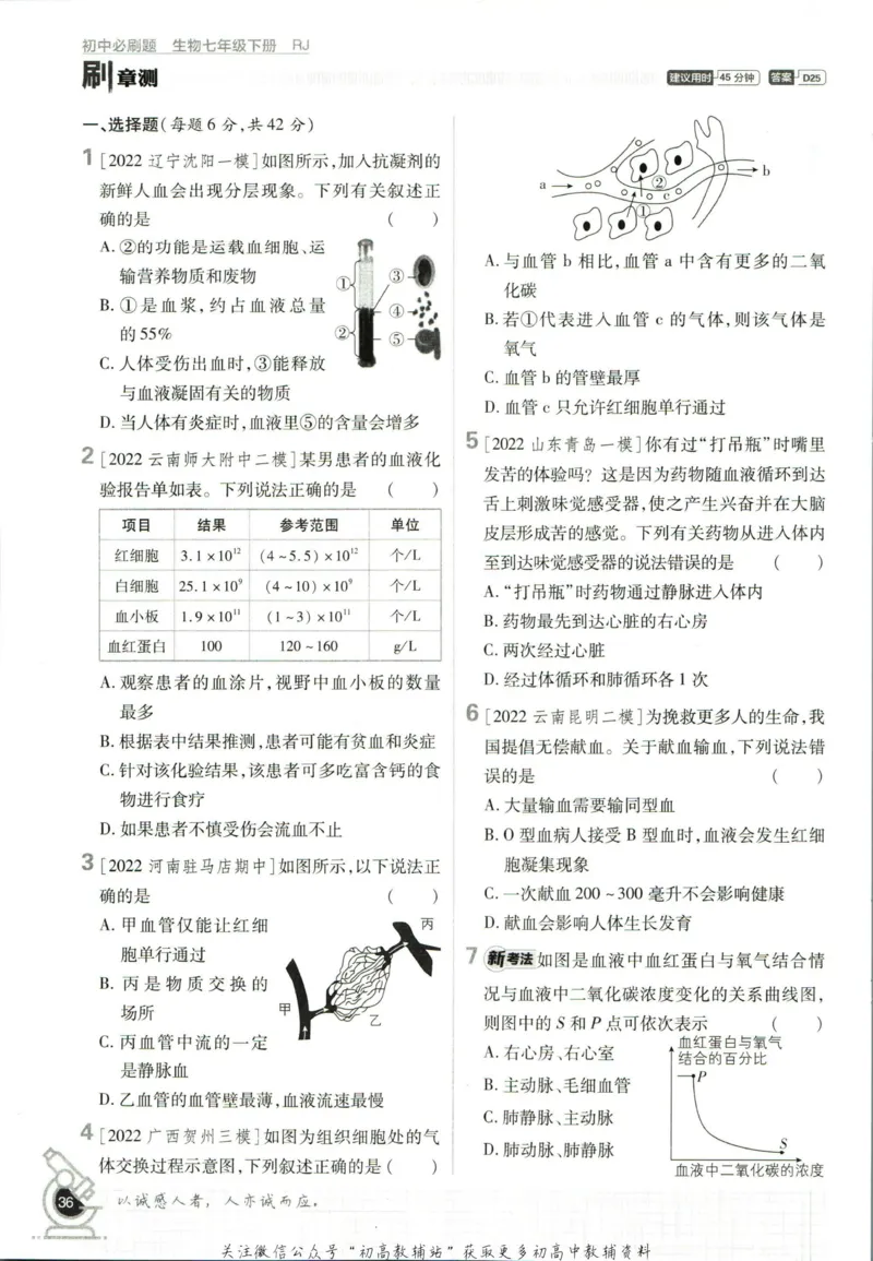 七年级下册生物人教版_2、2025初中必刷题合集_初中必刷题23+24+25上册_25初中必刷_可信网络等多个文件_初中必刷题_历年必刷题和24上册_2023版_01.2023版七年必刷题_06.1生物-人教版-上下两册