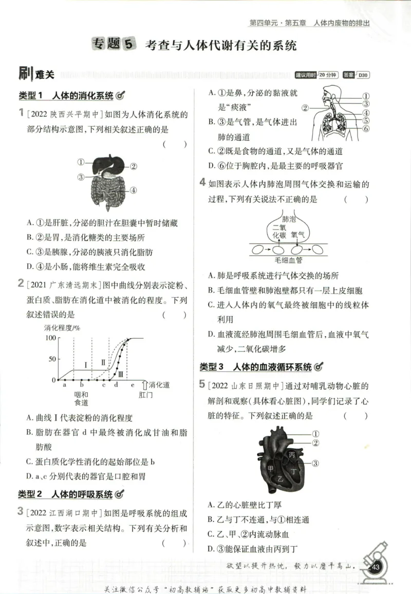 七年级下册生物人教版_2、2025初中必刷题合集_初中必刷题23+24+25上册_25初中必刷_可信网络等多个文件_初中必刷题_历年必刷题和24上册_2023版_01.2023版七年必刷题_06.1生物-人教版-上下两册
